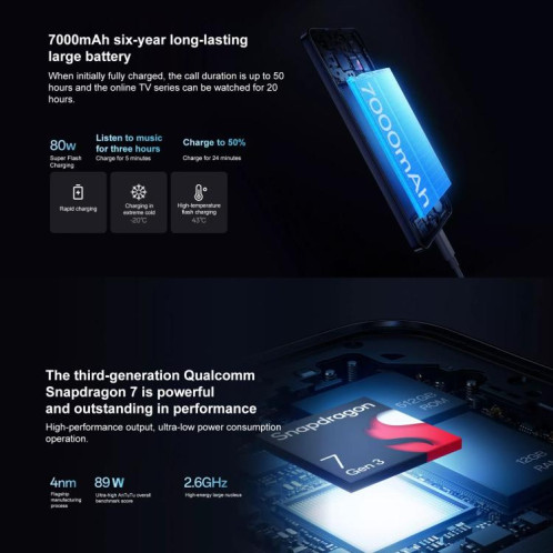 OPPO A6 GT, 12 Go + 256 Go, Écran 6,8 pouces, ColorOS 15.0, Android 15, Qualcomm Snapdragon 7 Gen 3 Octa Core, NFC, Réseau : 5G (Bleu) SO953L132-020